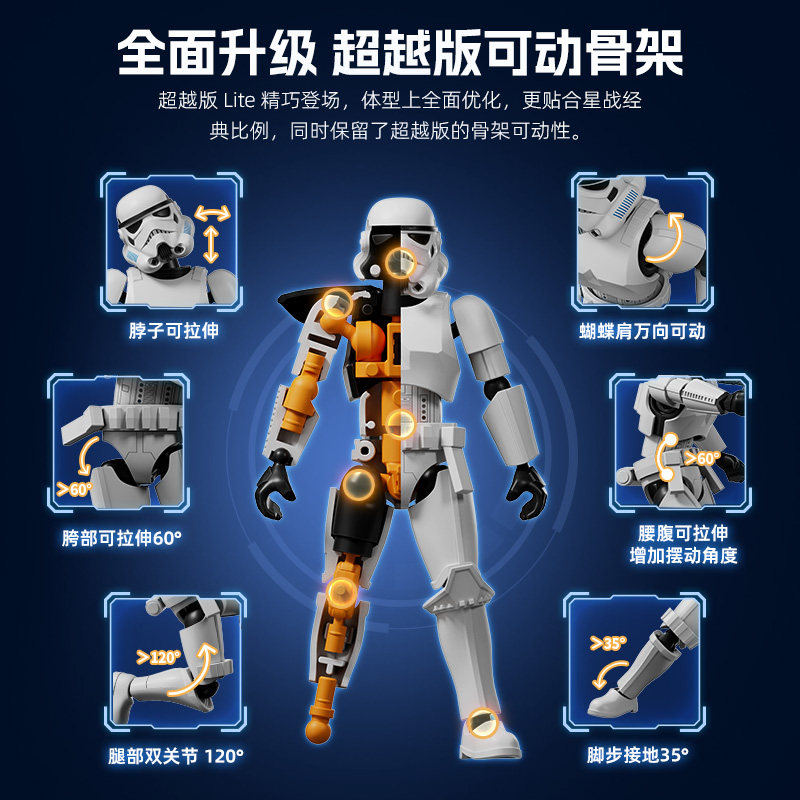 100% أصلي من BLOKEES، مكعبات ب - مراجعة Model Kit Star Wars وسعره
