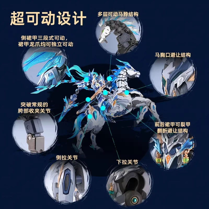 نموذج ميكا نووي متحرك Ao Bing  - مراجعة Model Kit Xiaoyaozi وسعره
