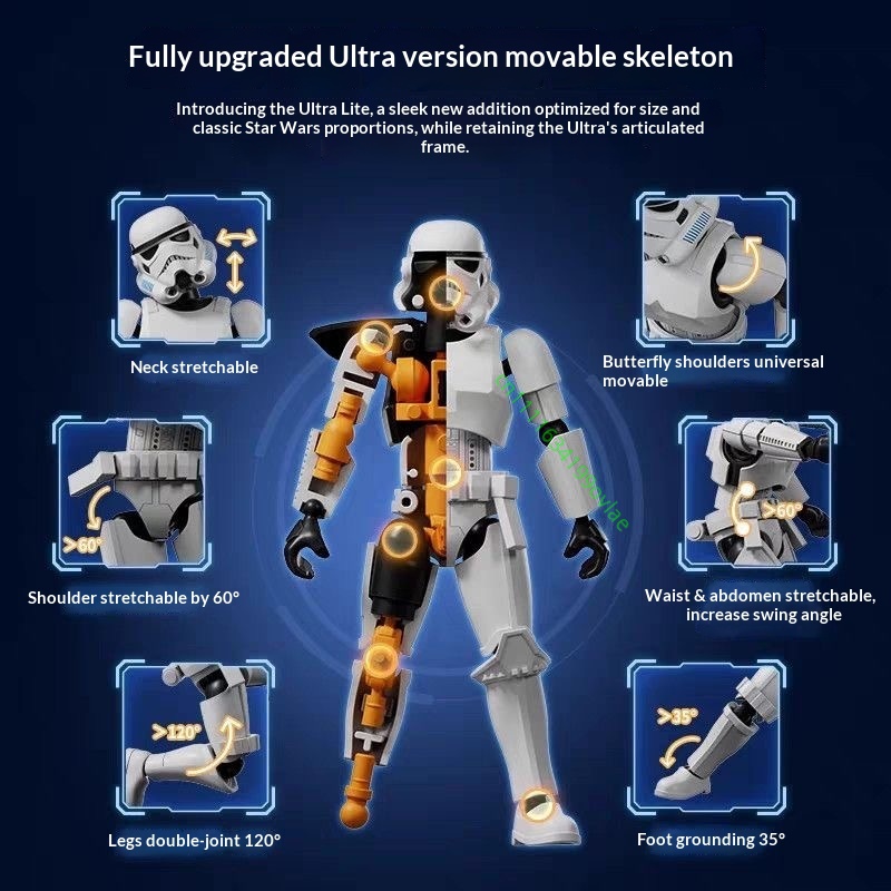 هوت بلوكيز ستار وارز بيوند فير - مراجعة Model Kit Star Wars وسعره