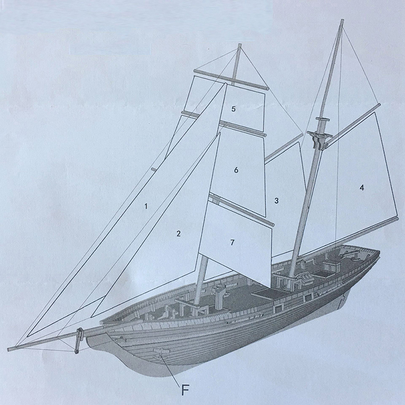 طقم نموذج قارب الإبحار الخشبي  - مراجعة Model Kit Yacht وسعره
