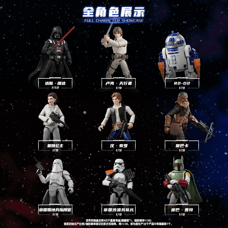 بلوكيز ستار وورز جالاكسي المجل - مراجعة Model Kit Star Wars وسعره